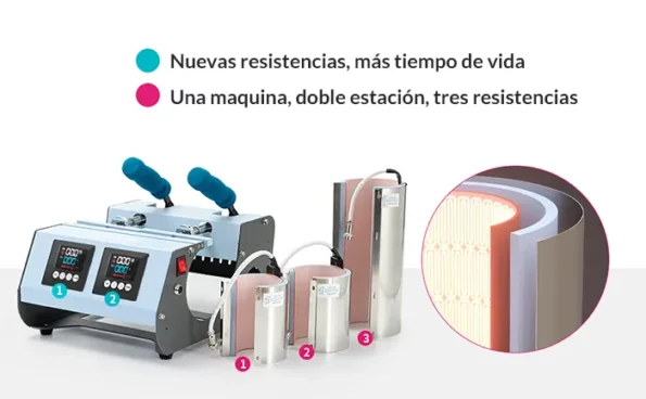 Prensa Doble Estación para tazas y tomatodos DOCE Print